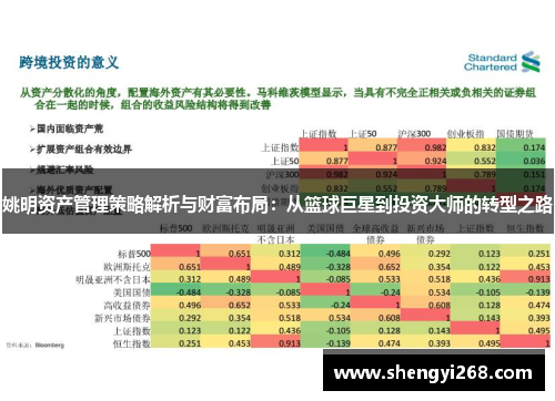 姚明资产管理策略解析与财富布局：从篮球巨星到投资大师的转型之路