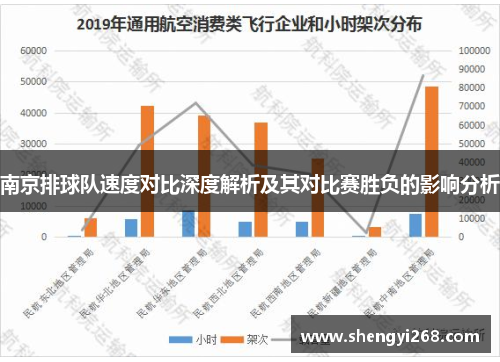 南京排球队速度对比深度解析及其对比赛胜负的影响分析