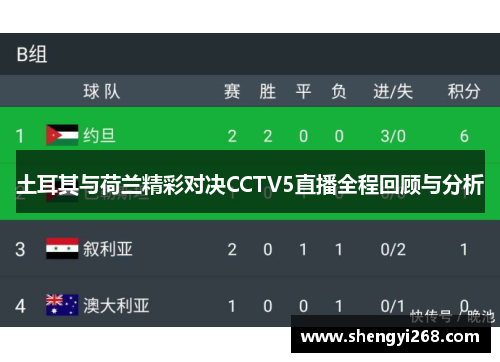 土耳其与荷兰精彩对决CCTV5直播全程回顾与分析